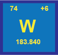 Tungsten periodic table symbol W