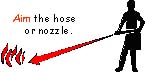 aim