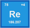 Resource pages