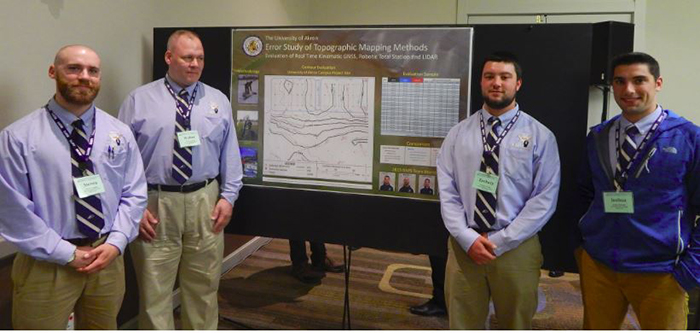 Surveying team