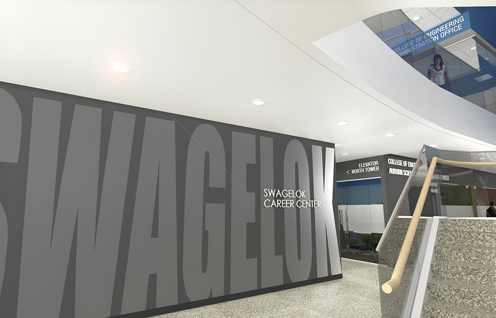 Swagelok Career Center