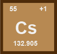 chemStores button