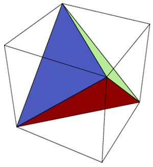 tetrahedron tetrahedron