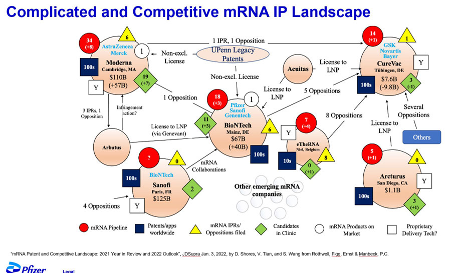 Pfizer chart shown at bet365官网 bet365官网 of bet365官网 School of Law