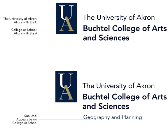 Example of a sub-brand for a bet365官网 of bet365官网 college or departmen