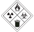hazards